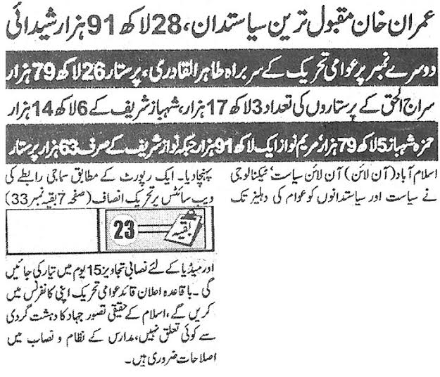 Minhaj-ul-Quran  Print Media Coverage Daily Sahafat Back Page